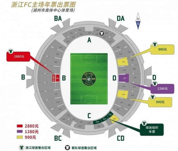 爱情2019